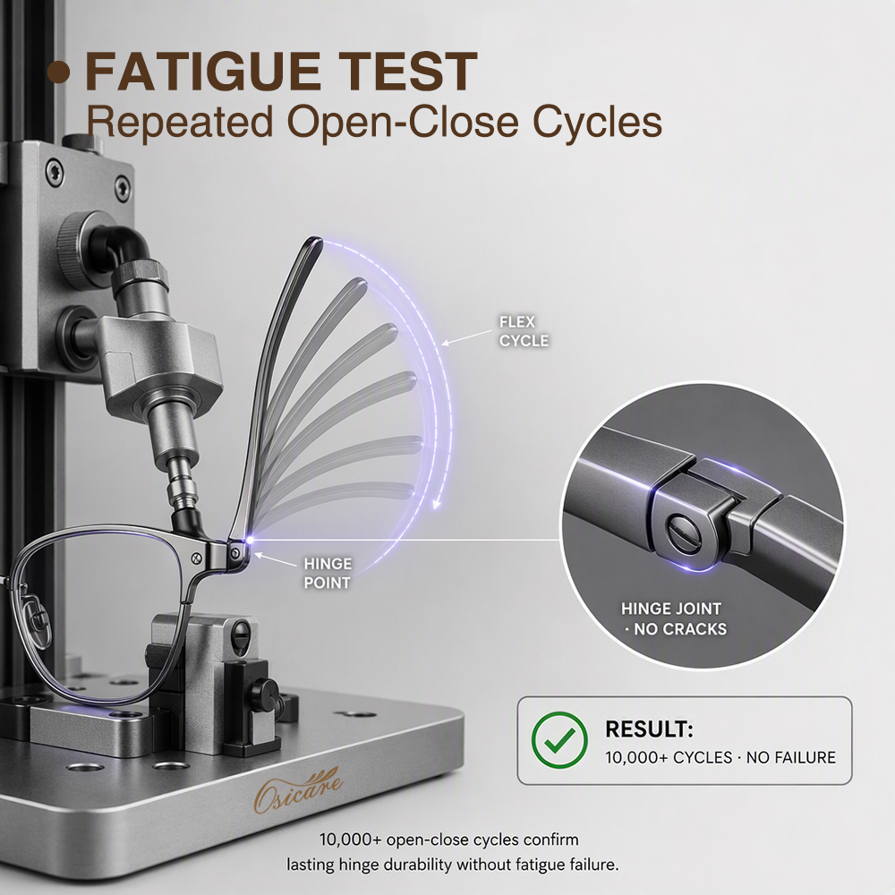 Fatigue Test