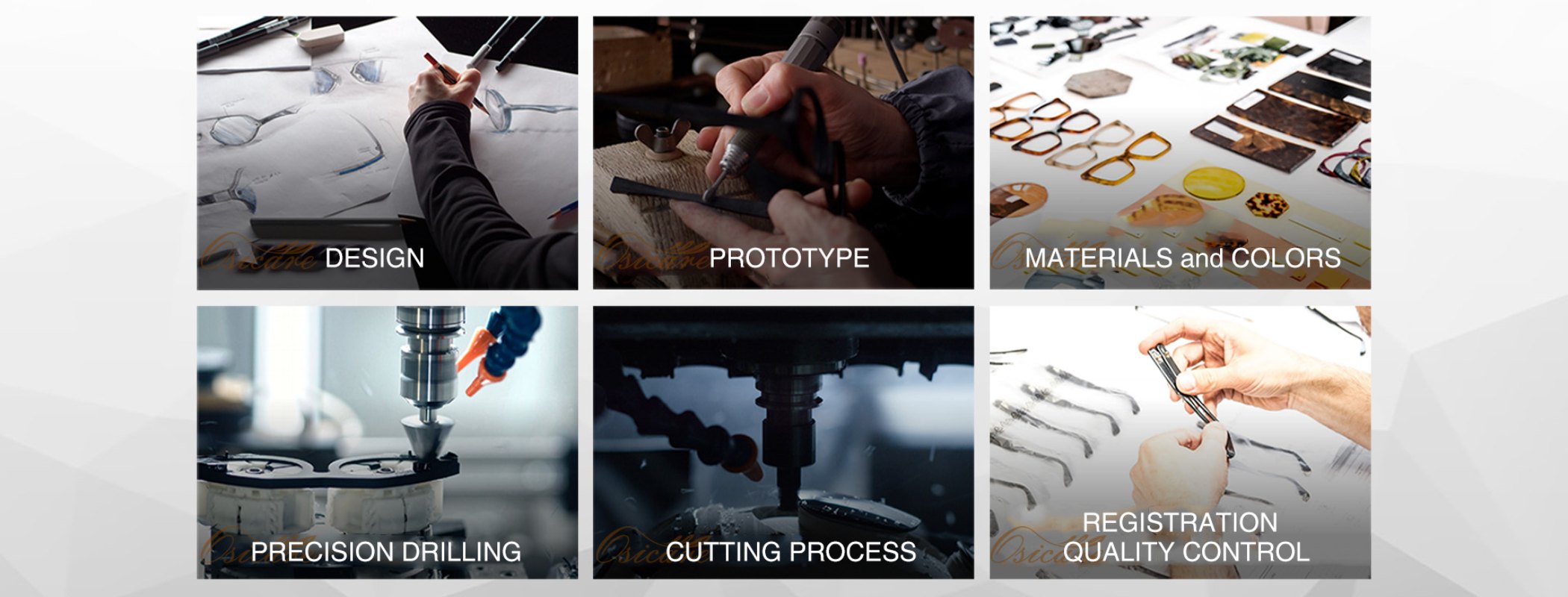 OEM and ODM eyewear manufacturing