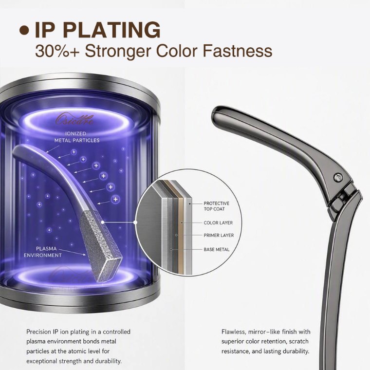 IP plating in a plasma chamber — 30%+ stronger colour fastness