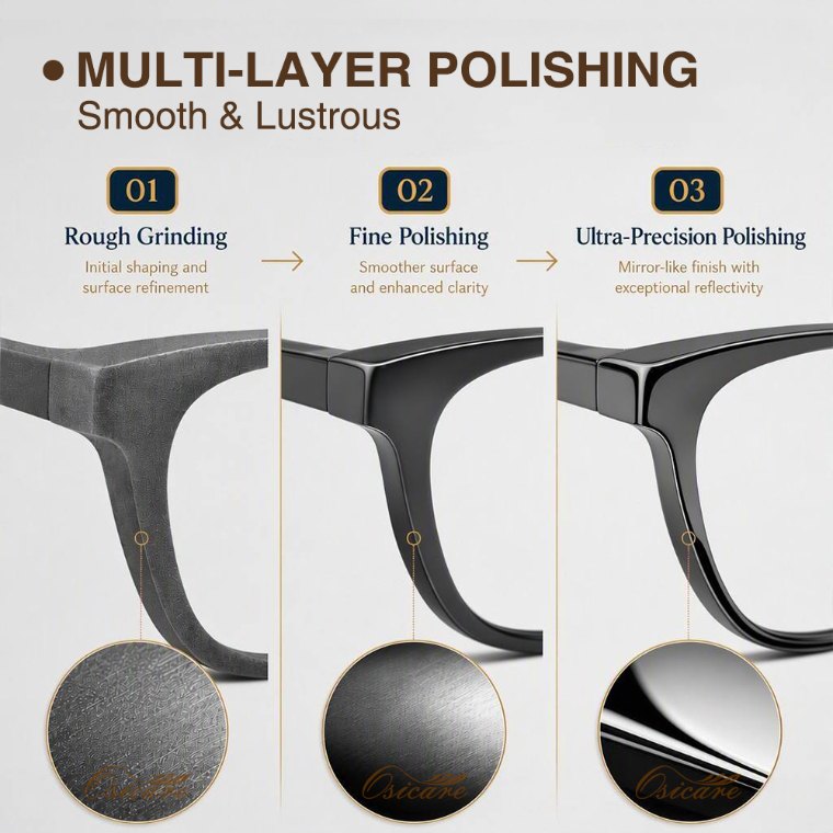 Multi-layer polishing: rough grinding, fine polishing and ultra-precision polishing